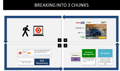 powerpoint-tips-taylor-croonquist-chunking-2b