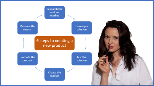 powerpoint-tips-powerpoint-accessibility-1